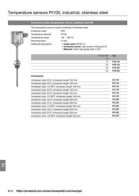 Product catalog Product catalog - Unicom