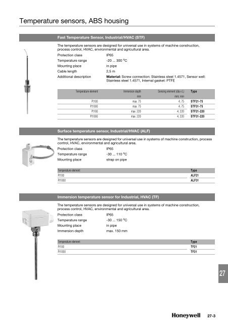 Product catalog Product catalog - Unicom