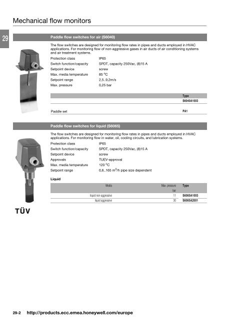 Product catalog Product catalog - Unicom