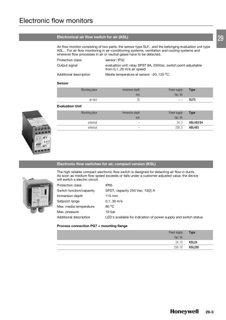 Product catalog Product catalog - Unicom