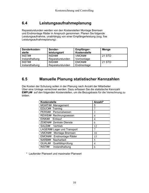 BWL 3 Fallstudie - Fachhochschule Worms