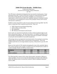 2008 CPA Exam Results – NASBA Data - Eastern Illinois University