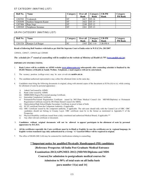 Results - All India Institute of Medical Sciences