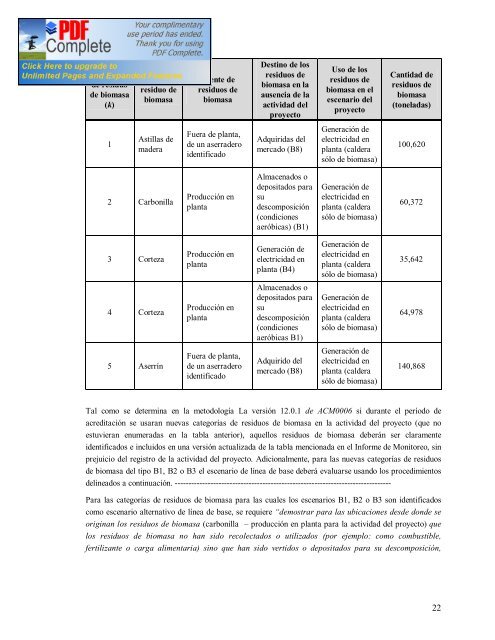 el PDD en formato pdf - Secretaría de Ambiente y Desarrollo ...