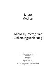 Micro Medical Micro H2 -Messgerät Bedienungsanleitung