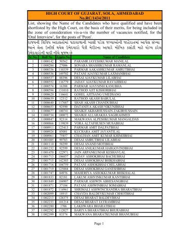 Gujarat High Court - High Court of Gujarat