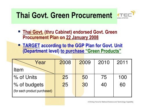 Thai National LCI Database - Life Cycle Thinking