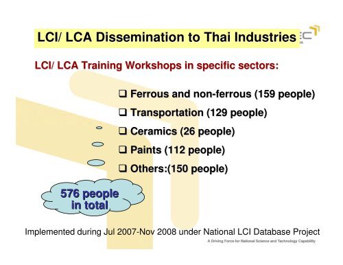 Thai National LCI Database - Life Cycle Thinking