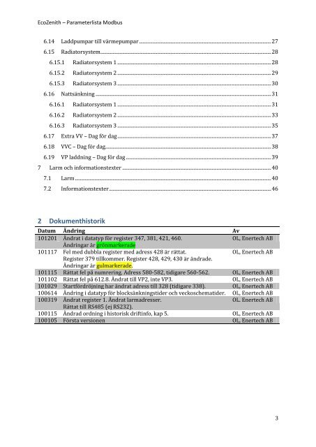 EcoZenith – Parameterlista Modbus