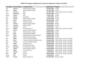 WEBLIST Emergency lighting exam results and registration ... - NSAI