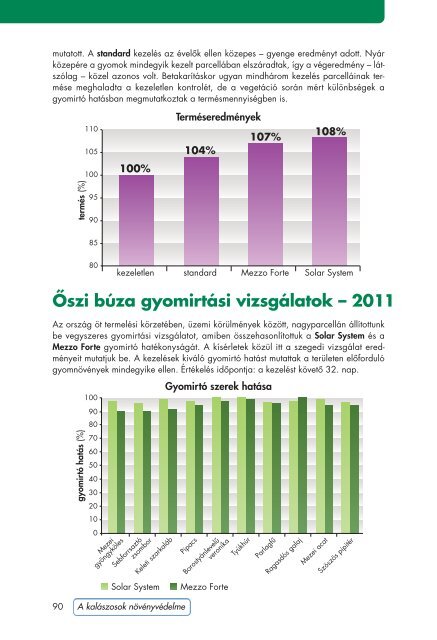 Nufarmer Növényvédelmi Kézikönyv 2012