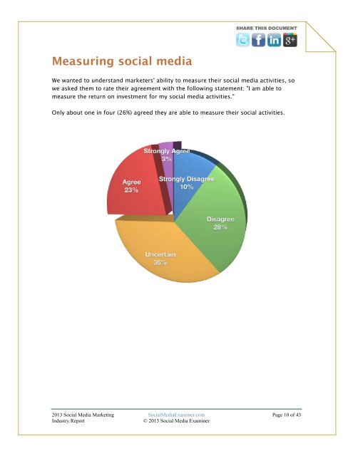 2013 SOCIAL MEDIA MARKETING INDUSTRY REPORT
