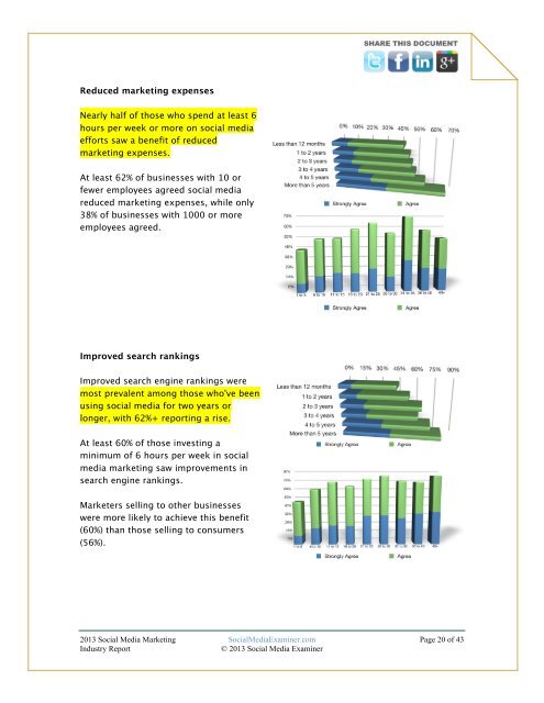 2013 SOCIAL MEDIA MARKETING INDUSTRY REPORT