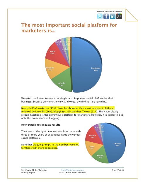 2013 SOCIAL MEDIA MARKETING INDUSTRY REPORT