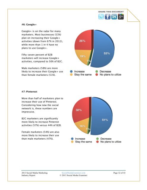 2013 SOCIAL MEDIA MARKETING INDUSTRY REPORT