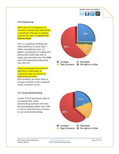 2013 SOCIAL MEDIA MARKETING INDUSTRY REPORT