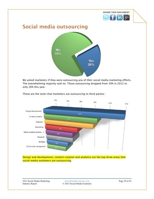 2013 SOCIAL MEDIA MARKETING INDUSTRY REPORT