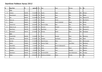 Startliste Feldtest Aarau 2012 - Sportpferde-ag.ch