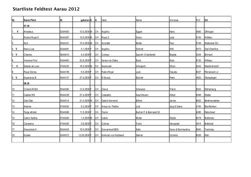 Startliste Feldtest Aarau 2012 - Sportpferde-ag.ch
