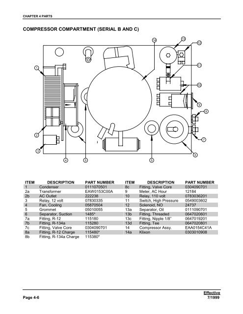 CHAPTER 4 PARTS - Snap-on Equipment