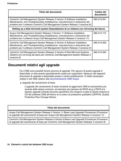 Elementi del database per agenti - Avaya Support