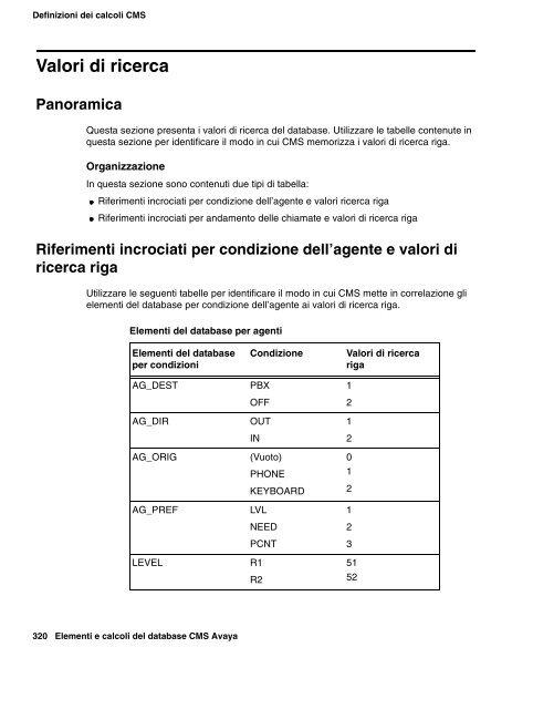 Elementi del database per agenti - Avaya Support