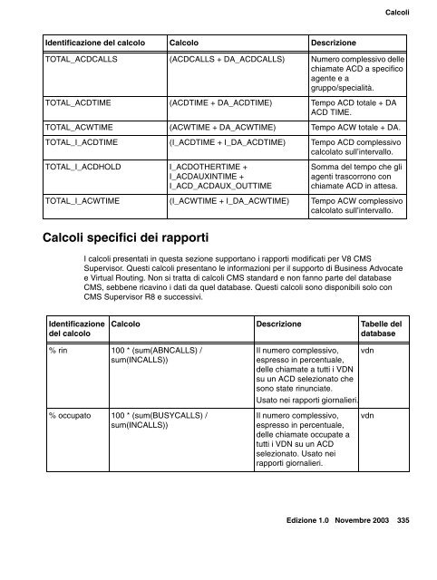 Elementi del database per agenti - Avaya Support