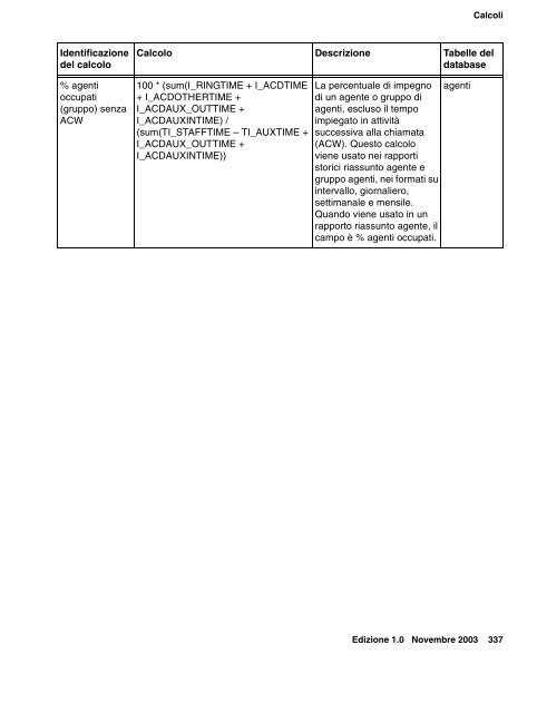 Elementi del database per agenti - Avaya Support