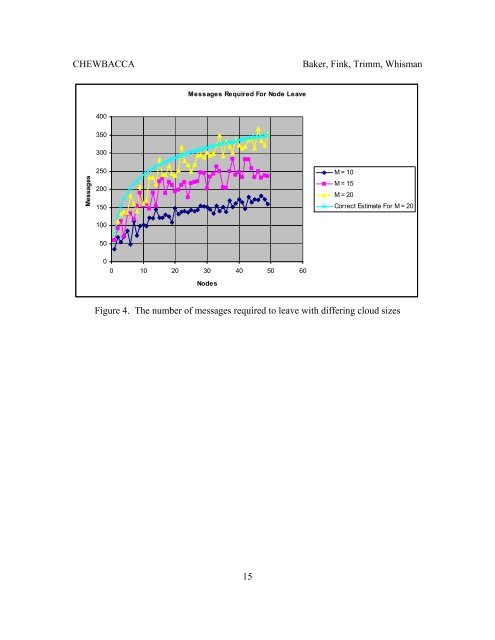 Implementing a Distributed Peer to Peer File Sharing System ... - Umbc