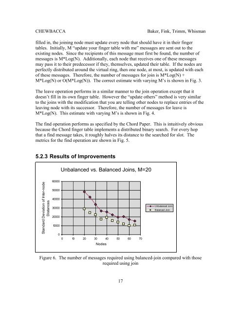 Implementing a Distributed Peer to Peer File Sharing System ... - Umbc