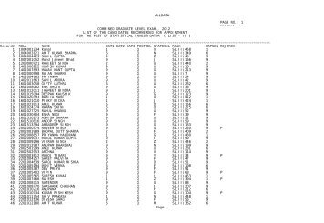 combined graduate level exam., 2012 list of the candidates ...