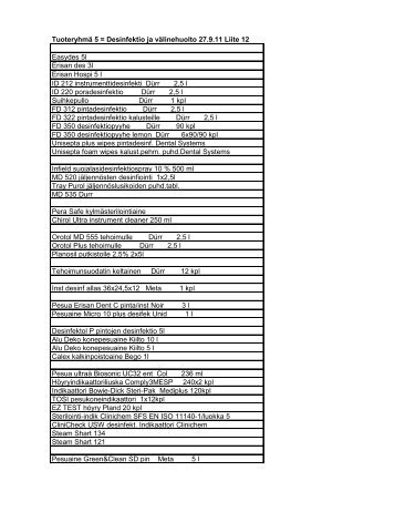 Tuoteryhmä 5 = Desinfektio ja välinehuolto 27.9.11 Liite 12 ... - YTHS