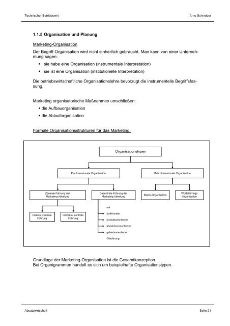 Absatzwirtschaft - ABC Marketingpraxis