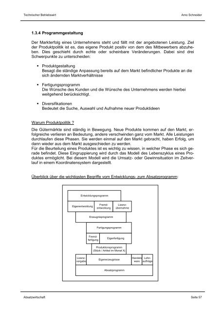 Absatzwirtschaft - ABC Marketingpraxis