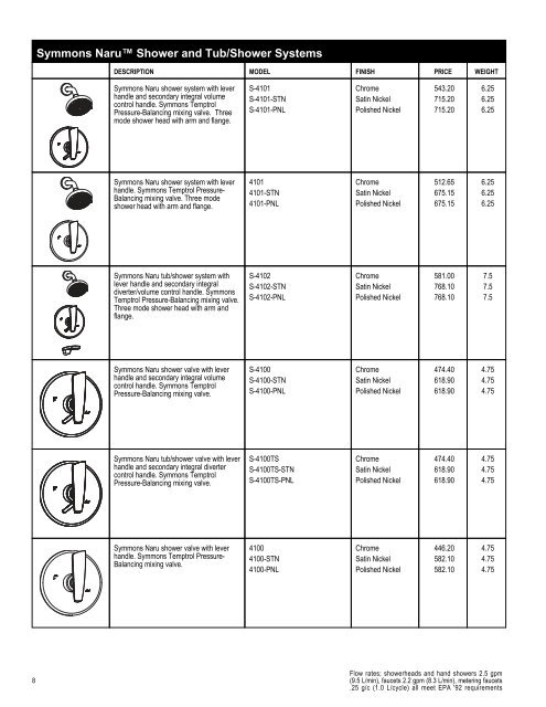 Full Line List Price Book - Cook Sales Co