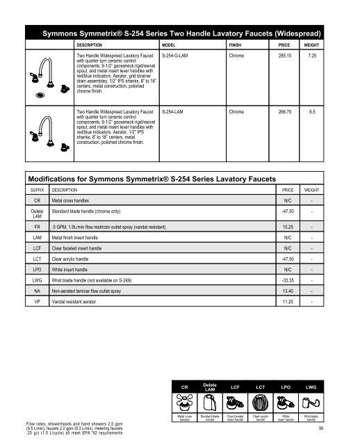 Full Line List Price Book - Cook Sales Co