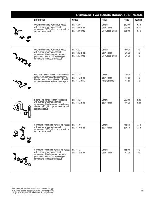 Full Line List Price Book - Cook Sales Co