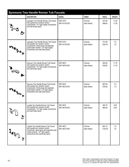 Full Line List Price Book - Cook Sales Co