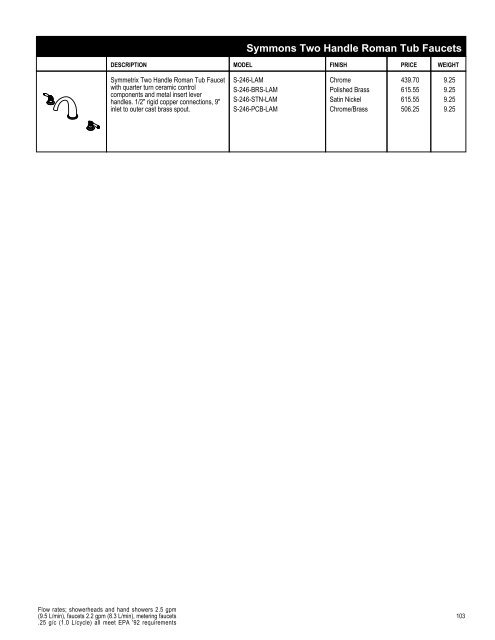 Full Line List Price Book - Cook Sales Co