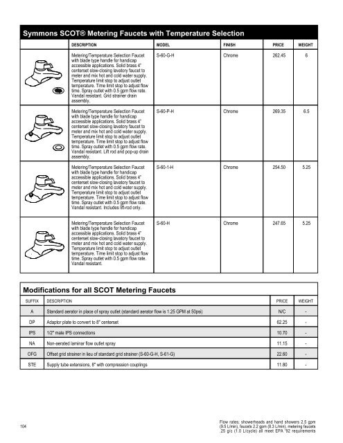 Full Line List Price Book - Cook Sales Co