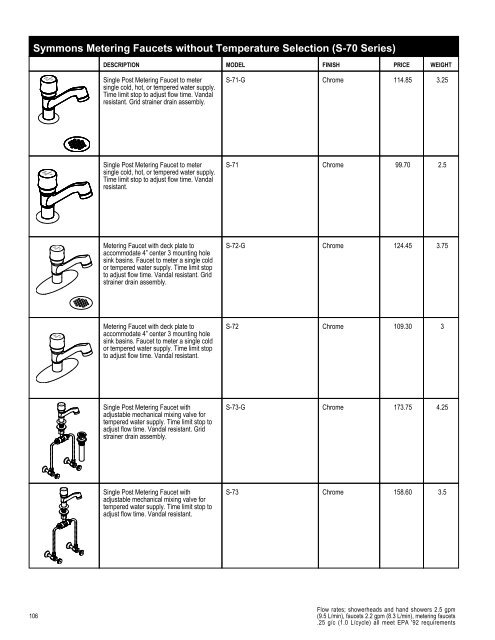 Full Line List Price Book - Cook Sales Co