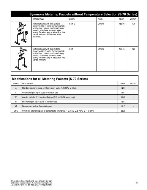 Full Line List Price Book - Cook Sales Co