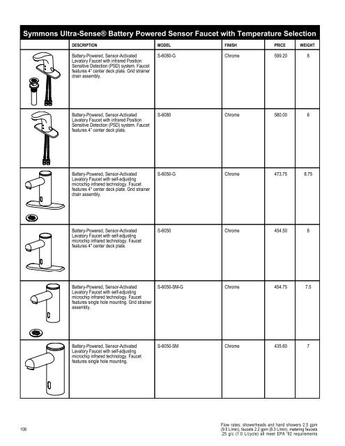 Full Line List Price Book - Cook Sales Co