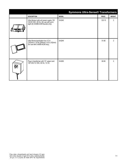 Full Line List Price Book - Cook Sales Co