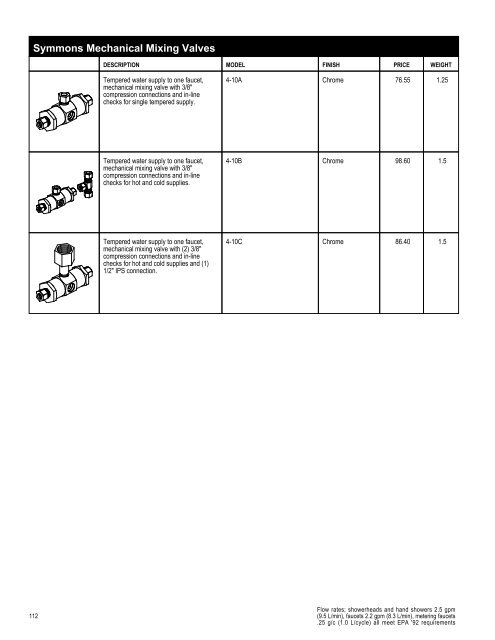 Full Line List Price Book - Cook Sales Co