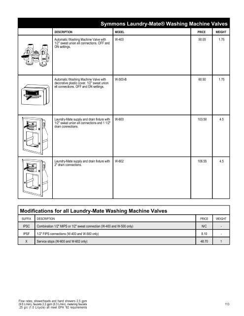 Full Line List Price Book - Cook Sales Co