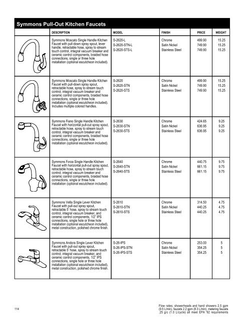 Full Line List Price Book - Cook Sales Co