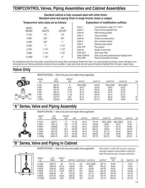 Full Line List Price Book - Cook Sales Co