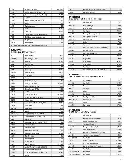 Full Line List Price Book - Cook Sales Co