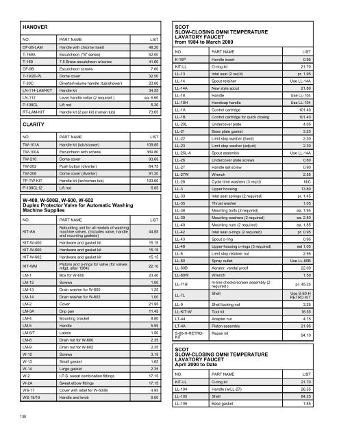 Full Line List Price Book - Cook Sales Co